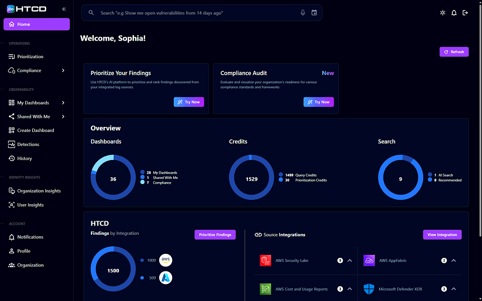 HTCD: AI-First Cloud & SaaS Security