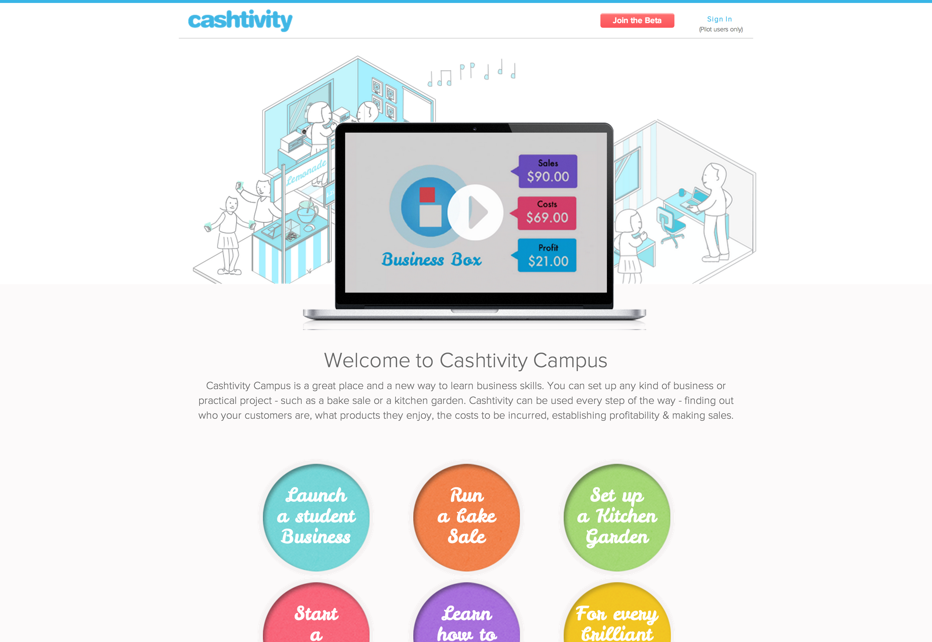 Cashtivity