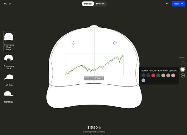 A digital mockup of a dad hat featuring a stock market graph design.
