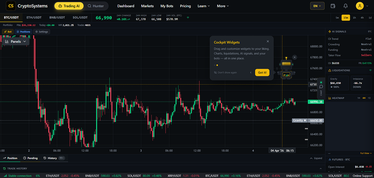 CryptoSystems