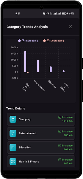 ExpenseKit - Expense Tracker & Smart Budgets