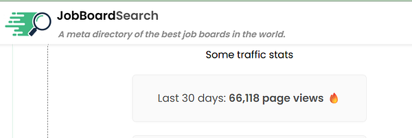 The image displays traffic statistics for JobBoardSearch over the last 30 days.