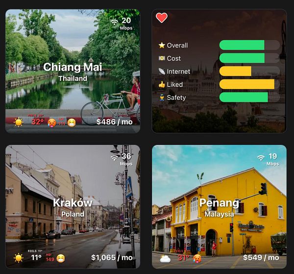 Screenshot of a social media profile page interface featuring an unfavoritable heart button and a hidden 'X' on favorite profiles.