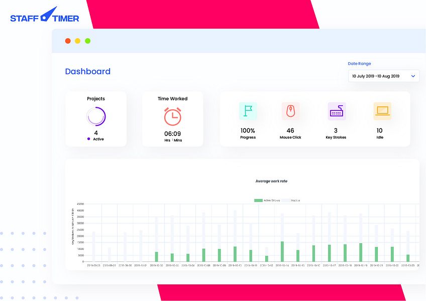 Staff timer app