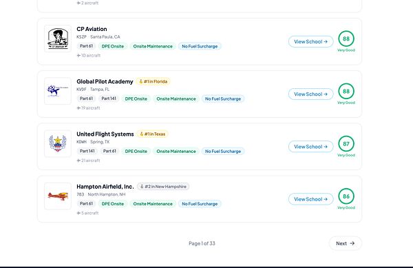 Screenshot of an Ahrefs website audit report highlighting issues with page size and indexing regarding aircraft pages.