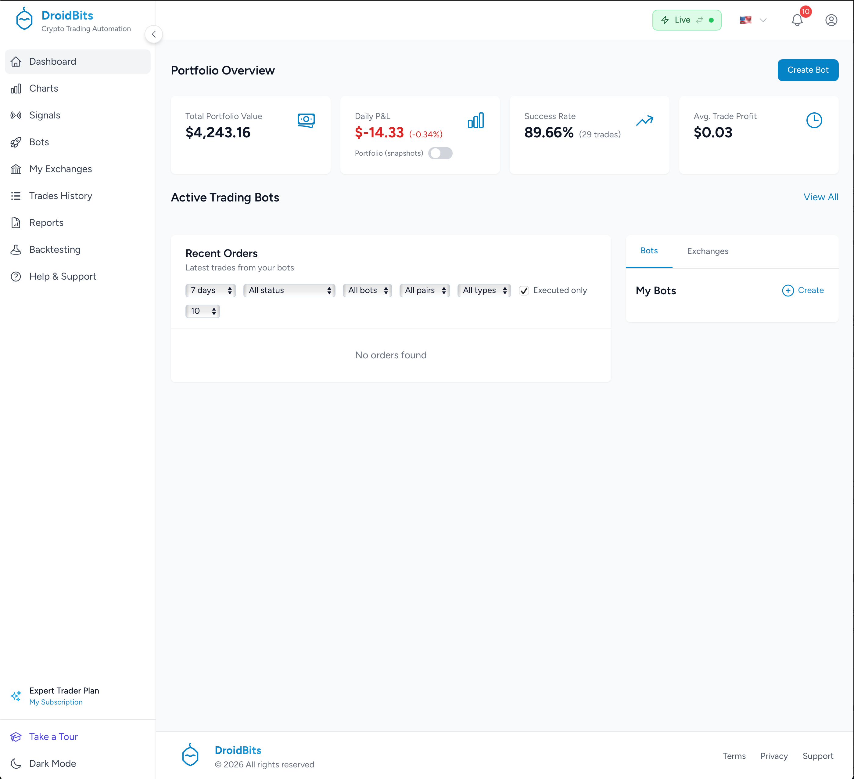 DroidBits – Automate crypto trading with bots, alerts, and exchanges