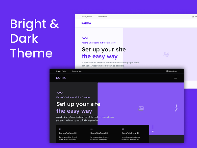 Karma Wireframe Kit