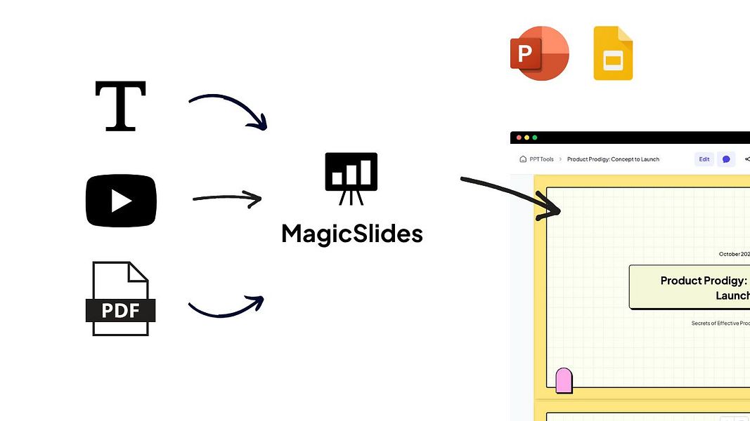 MagicSlides App