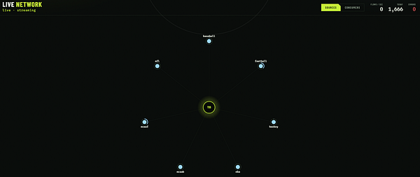 Screenshot of the Mintscan.io Cosmos blockchain network visualization webpage.