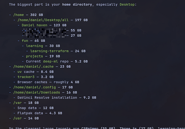 Disk usage breakdown of the home directory and other key directories on a computer system.