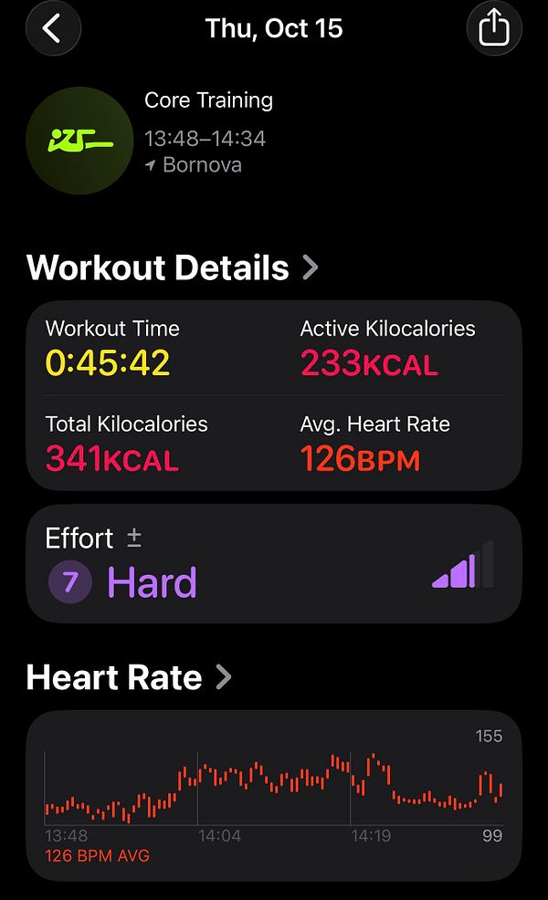 A workout summary screen showing details of a core training session including duration, calories burned, heart rate, and effort level.