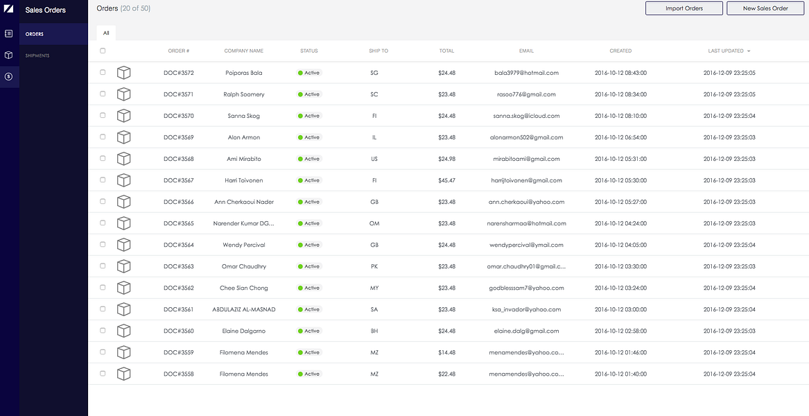 Zhenhub Cloud Based Inventory Management For Ecommerce Betalist