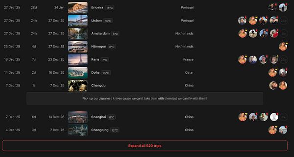 Screenshot of a bug in a web application showing trip notes editing issue with overlayed note elements.