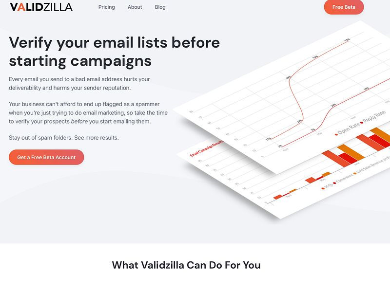 Validzilla