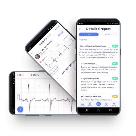 Cardiolyse