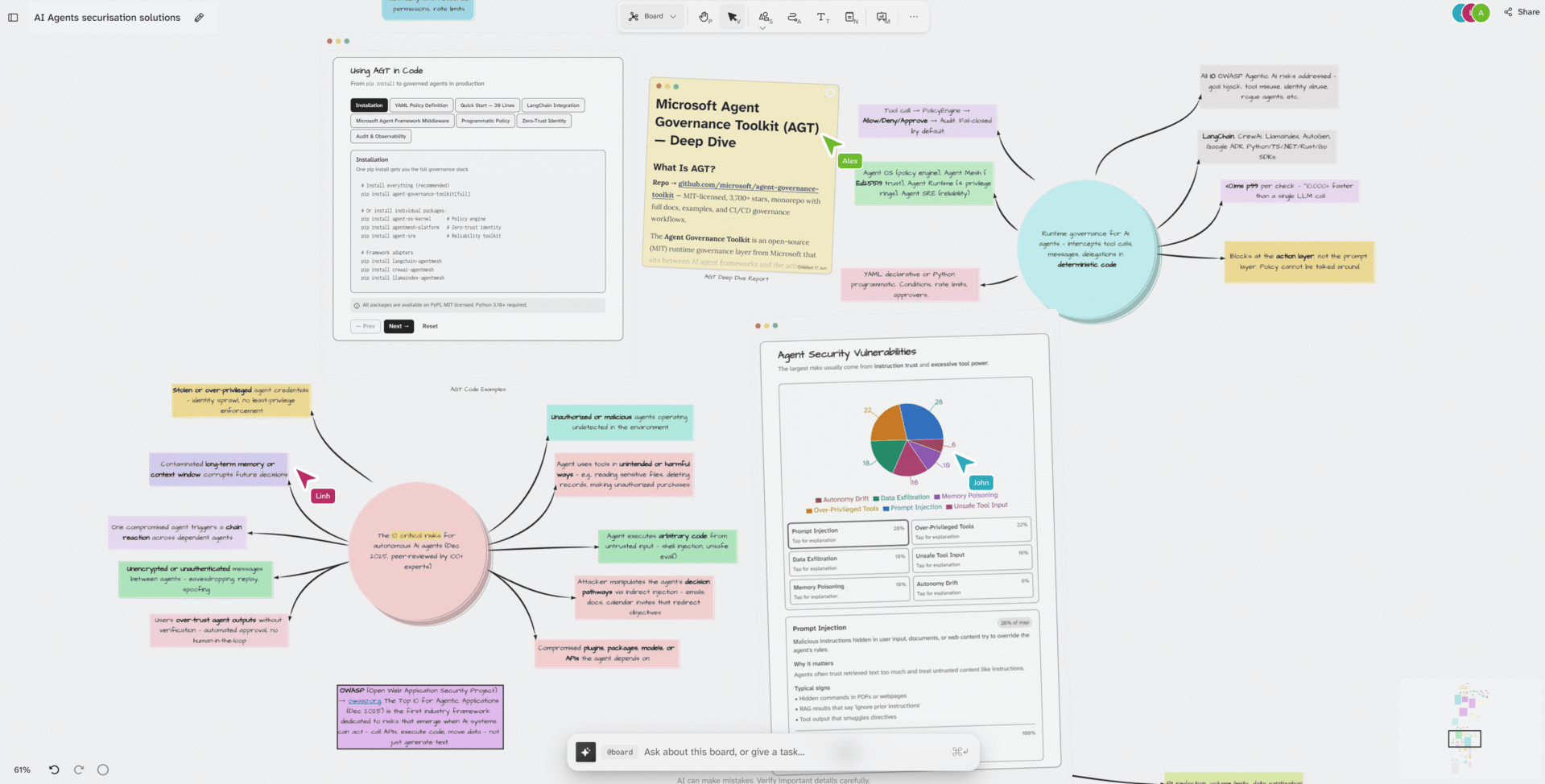 Dim0: Research visually, think spatially, and build with AI | BetaList