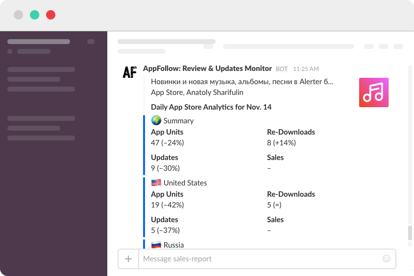 Sales Report by AppFollow