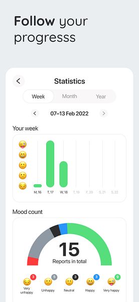 Mentalio - AI Mood Journal