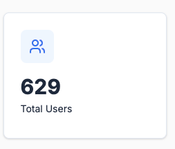 The image displays a user statistics card showing the total number of users.
