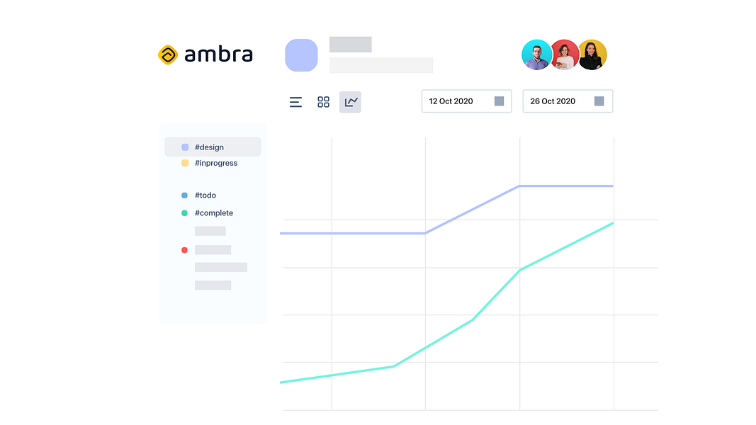 Ambra