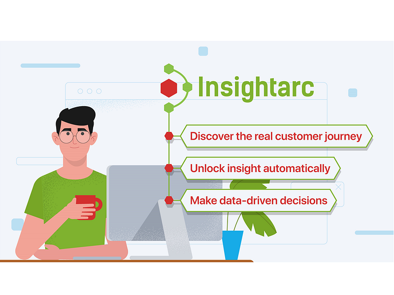 Insightarc