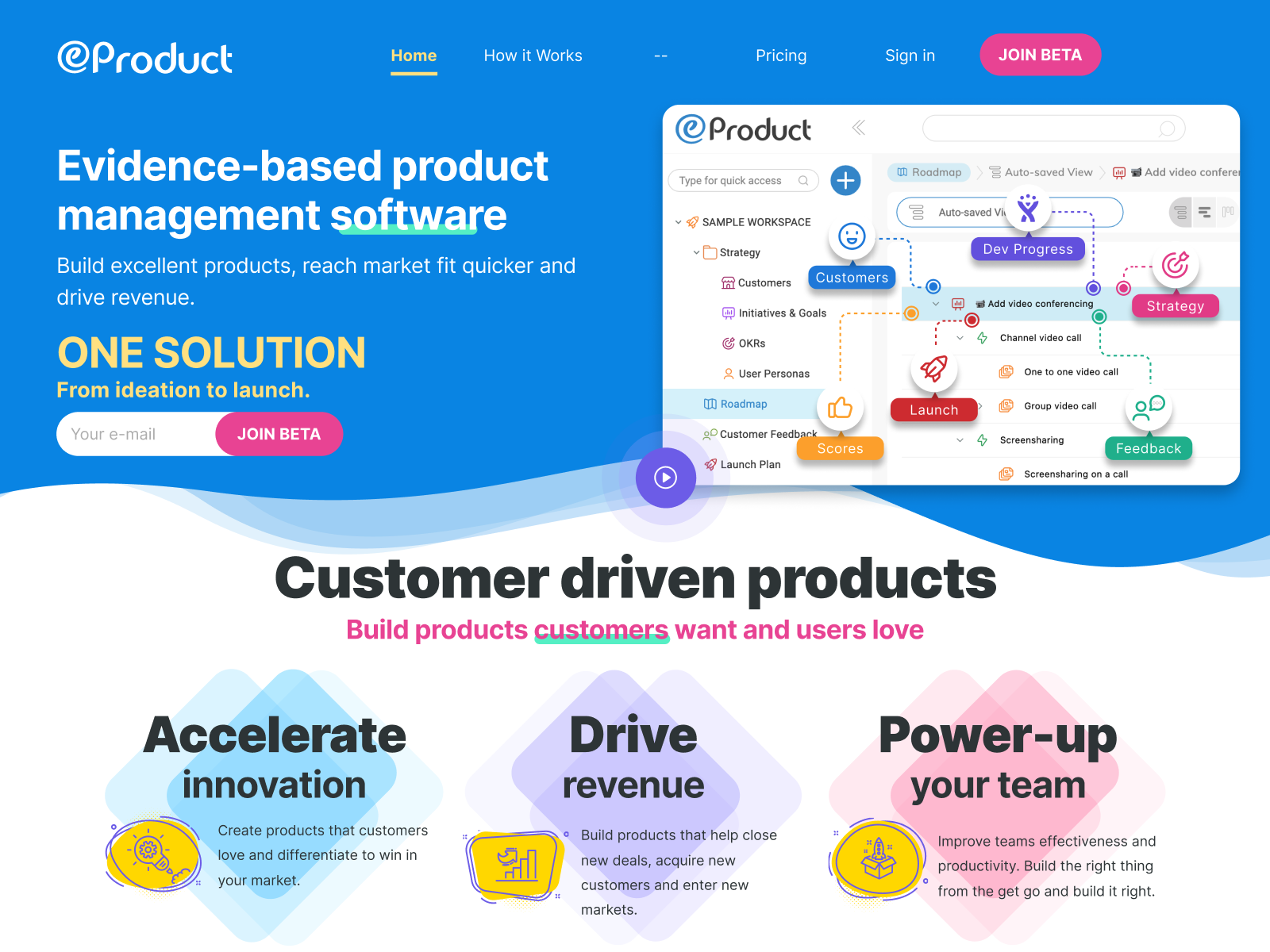 eProduct: Evidence-based product management to help tech | BetaList