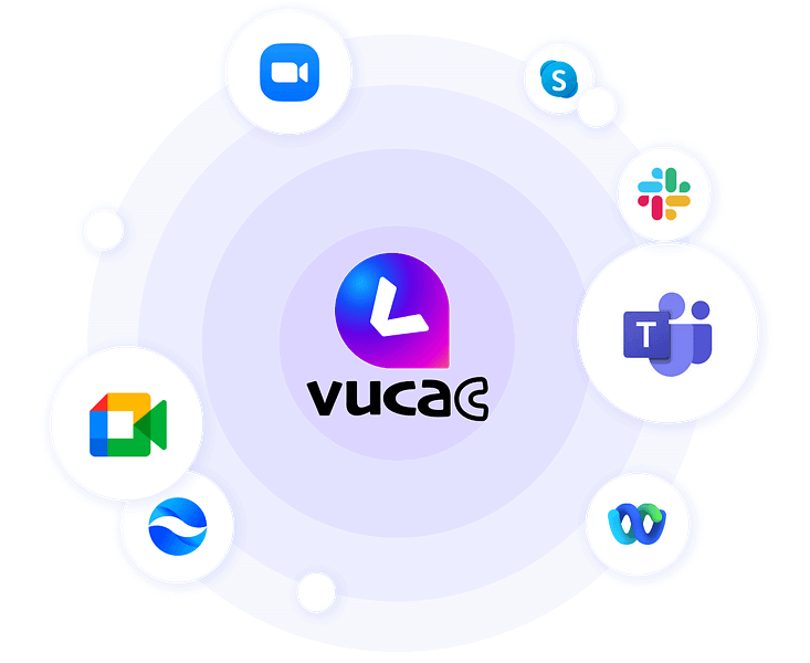 VUCAC
