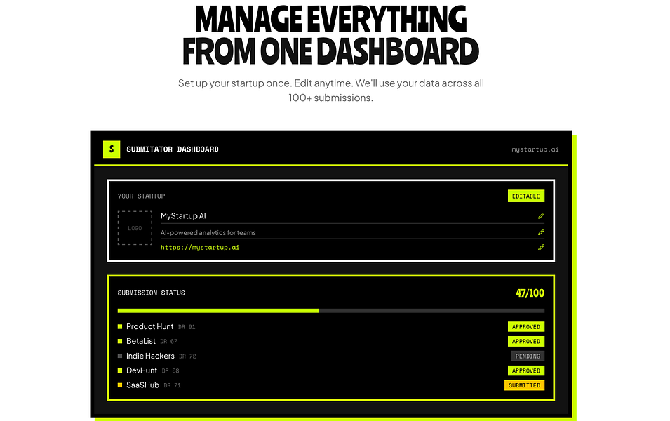 Submitator