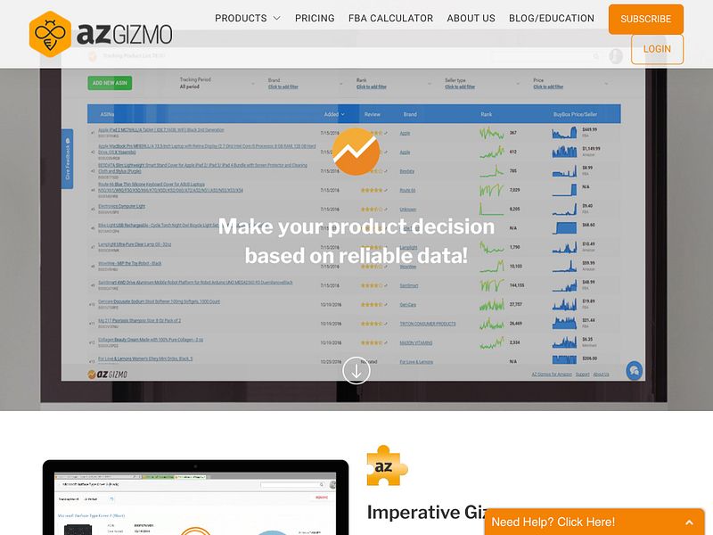Imperative Gizmo