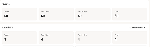 Screenshot of the account deletion confirmation screen from ConvertKit, displaying a warning about irreversibility and prompts to enter account details before deletion.