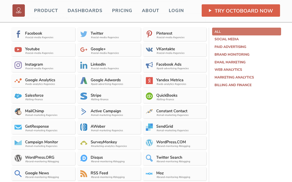 OCTOBOARD