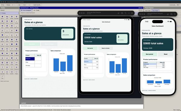 Visual Basic IDE showing a Sales Dashboard form with preview on iPad and iPhone simulators.