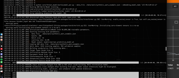 The image displays a terminal interface showing the training process of a GPT-2 sized model on After Action Reports.