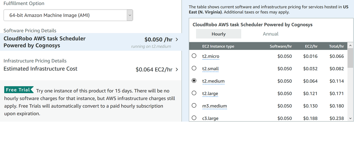 CloudRobo AWS Scheduler