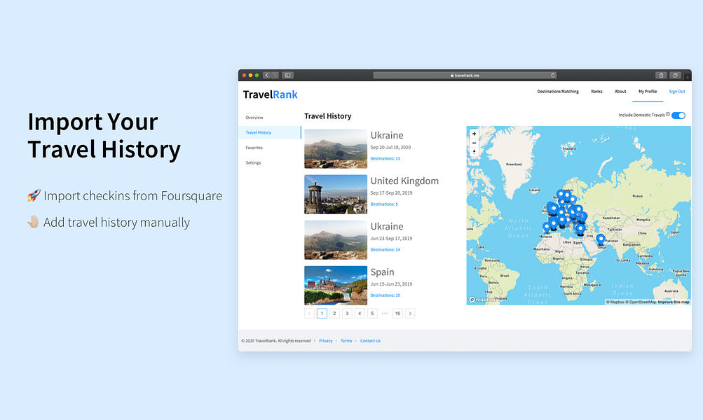 TravelRank