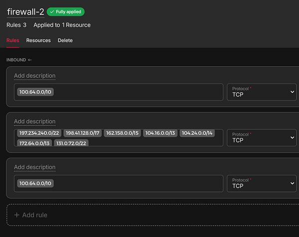 Diagram illustrating the network access restrictions for Hetzner VPS and SSH/Mosh connections via specific IP ranges using Cloudflare and Tailscale.