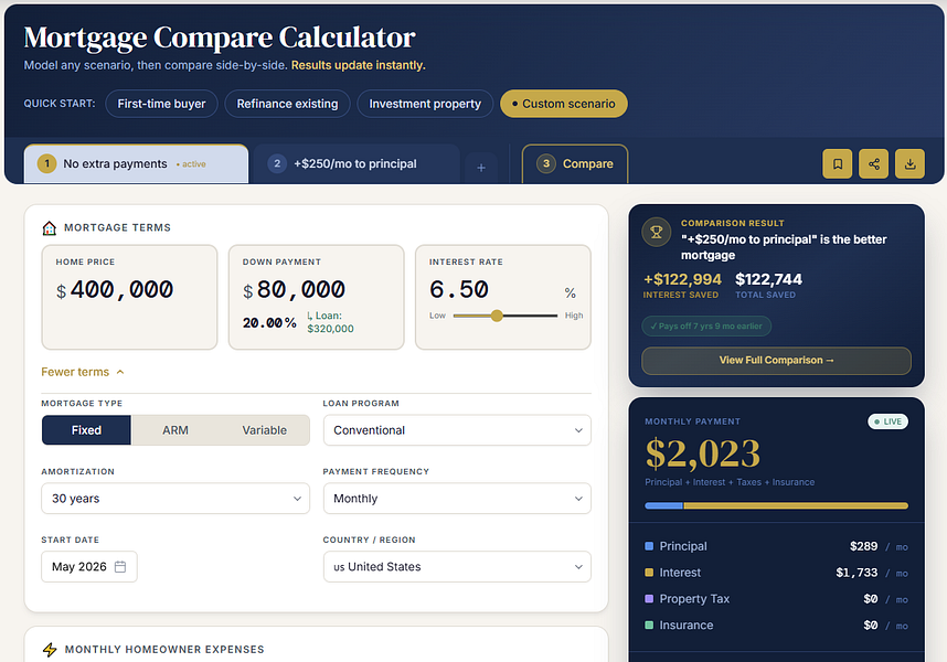 Mortgage Compare Calculator