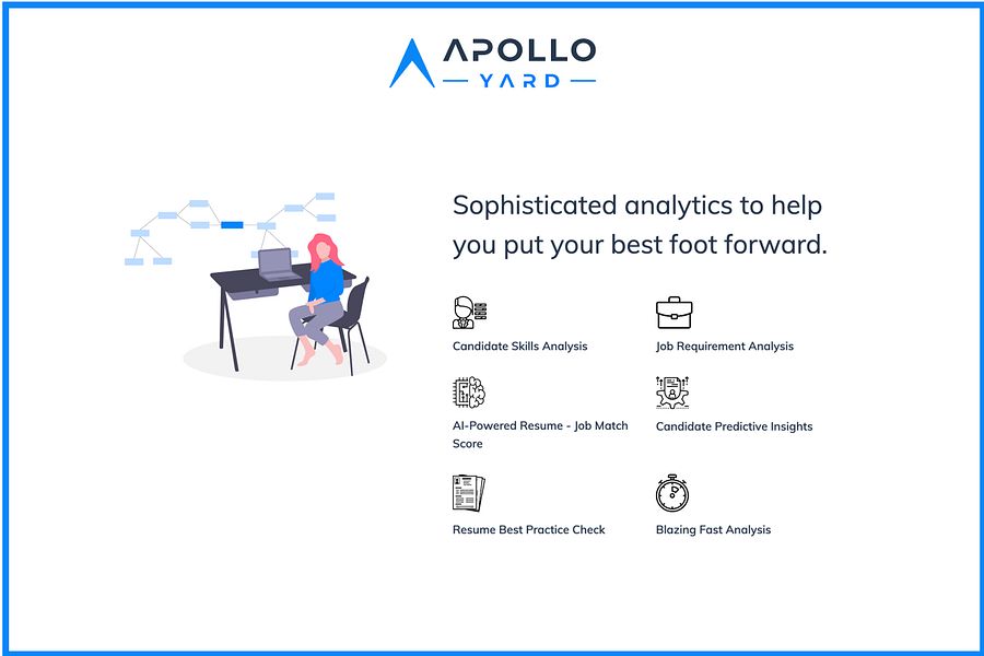 Apollo Yard