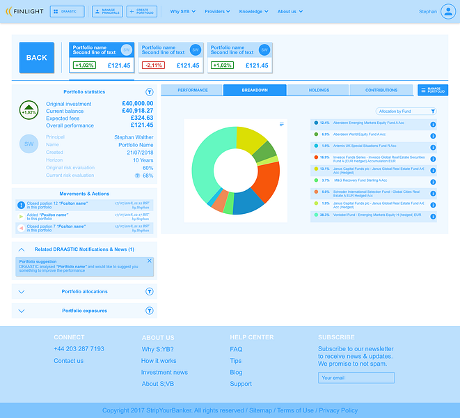Finlight.com