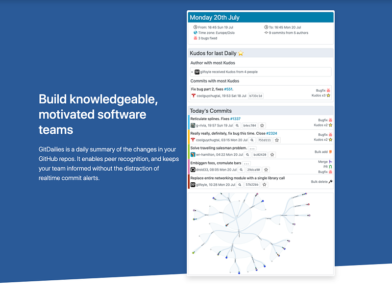 GitDailies