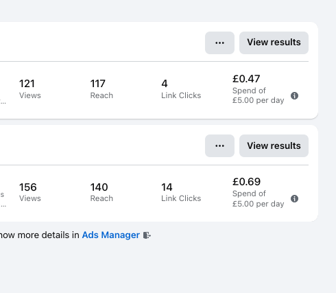 The image displays performance metrics for two Facebook ads.