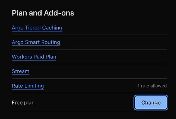 The image displays a user interface for managing Cloudflare plans and add-ons.