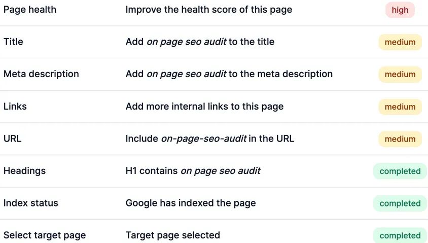 SiteGuru