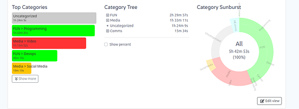 A cozy study setting featuring a cup of coffee next to an open notebook with handwritten notes and a pen on a wooden table.