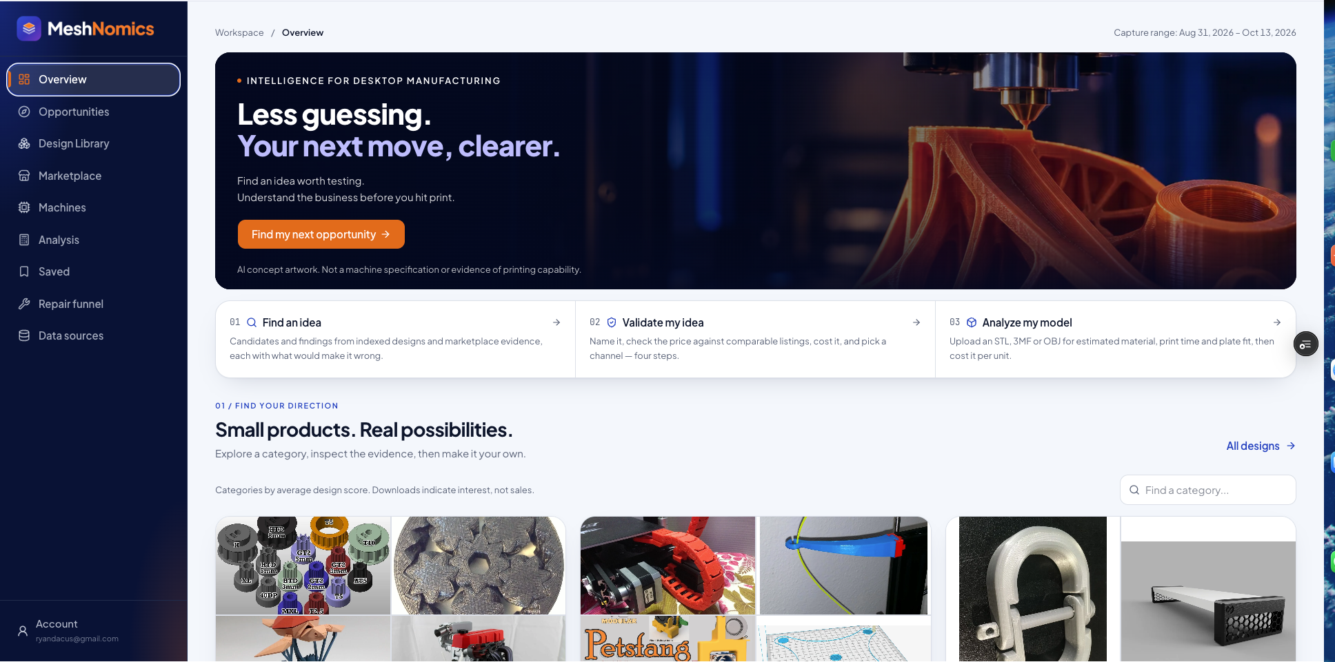 meshnomics: Discover, validate, and plan profitable | BetaList