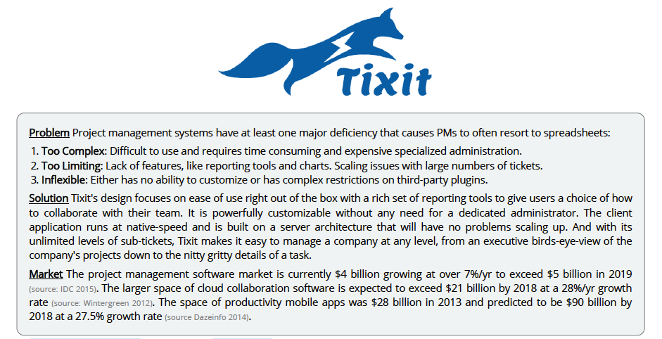 Tixit