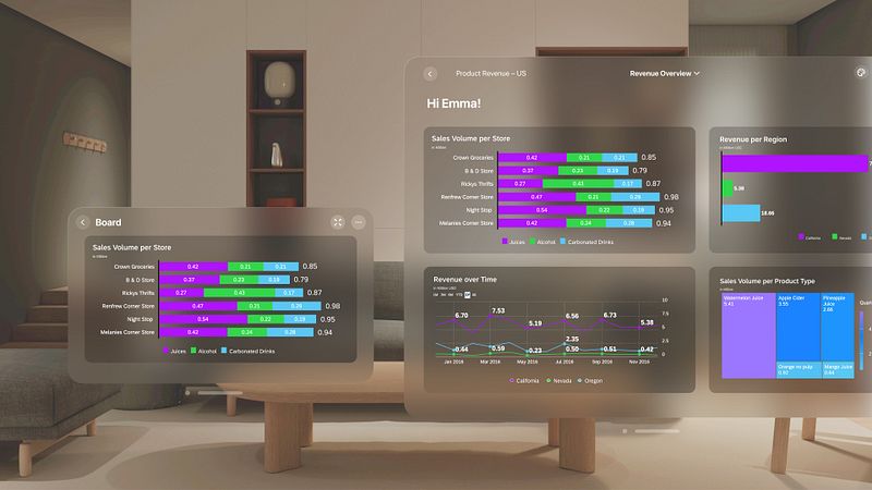 Screenshot of SAP Analytics Cloud
