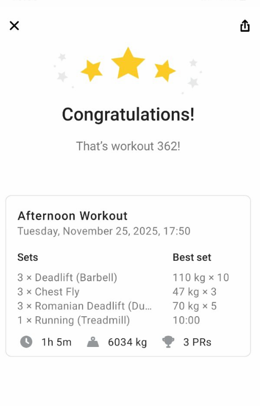 The image displays a workout summary congratulating the user on their achievements.