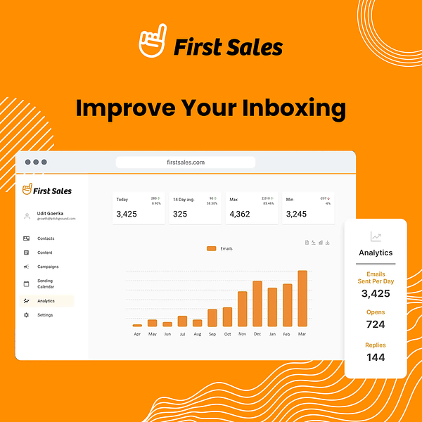 Firstsales.io