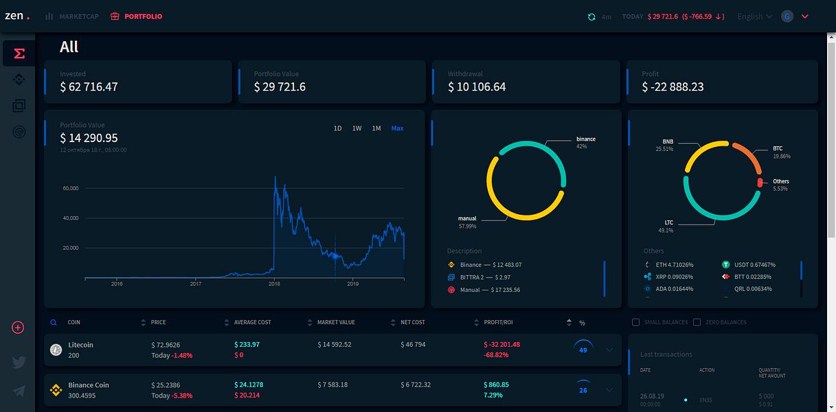 Zen Platform